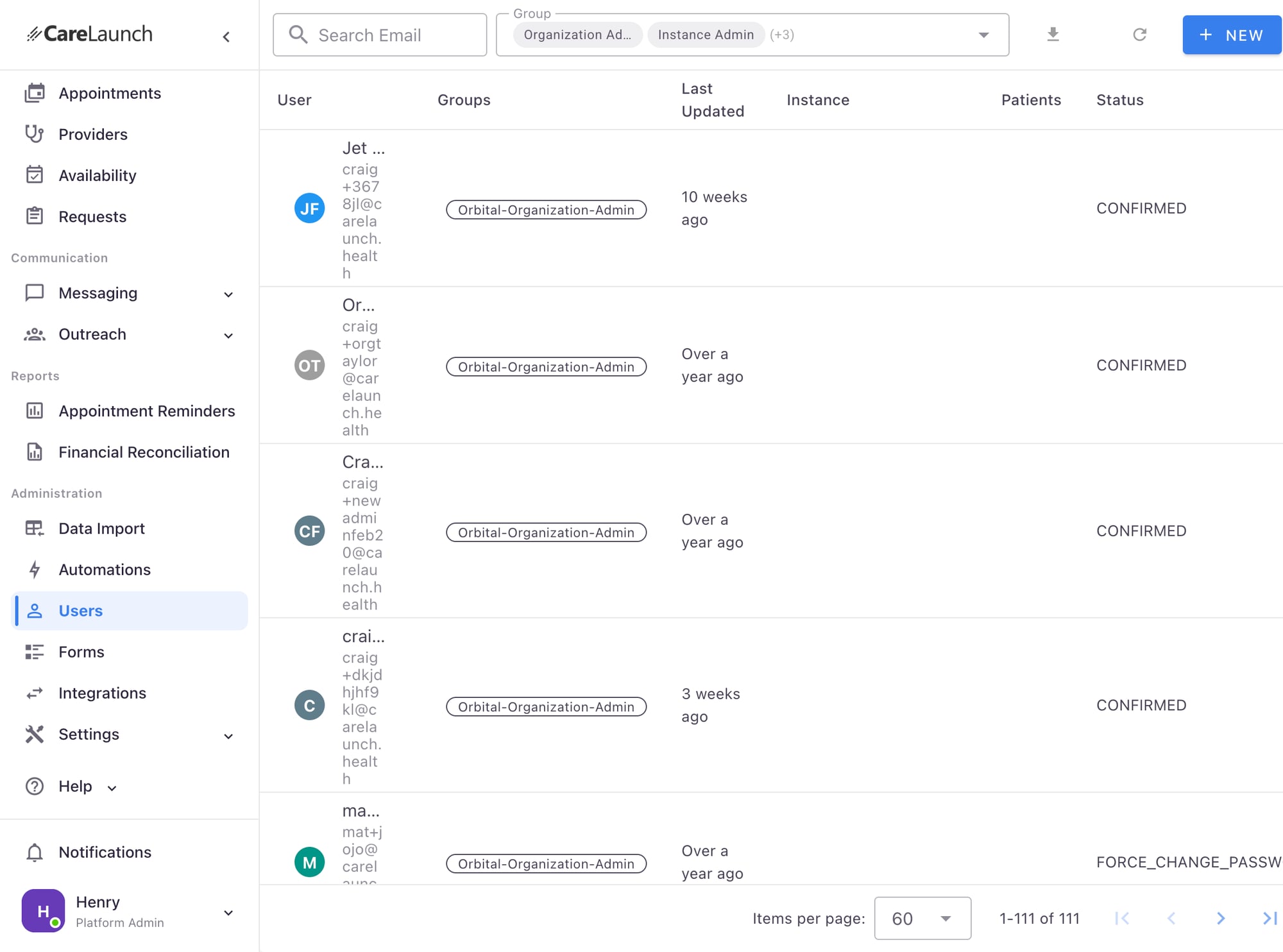 Users List